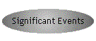 Significant Events