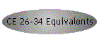 CE 26-34 Equivalents