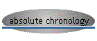 absolute chronology