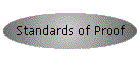 Standards of Proof